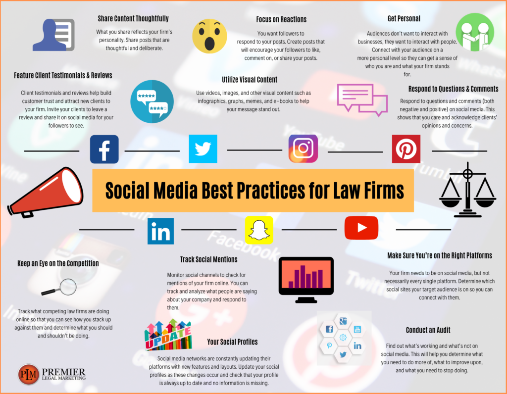 New Jersey legal marketing specialists review social media best practices. 